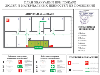 План эвакуации ламинированная бумага (a3 формат) - Планы эвакуации - магазин "Охрана труда и Техника безопасности"